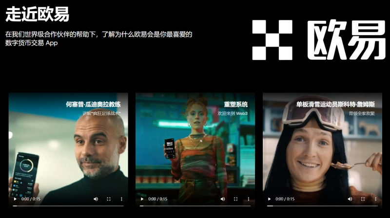 ouyi交易所
